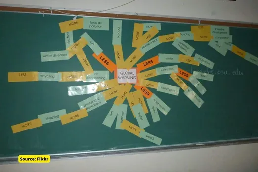 How climate change is affecting Education?
