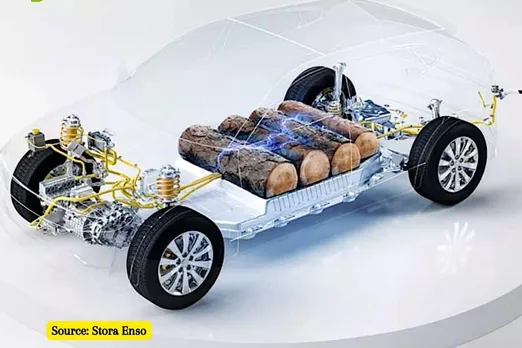 Batteries can be made of wood, we have solution implement them