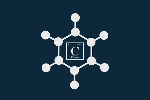 Carbon market India