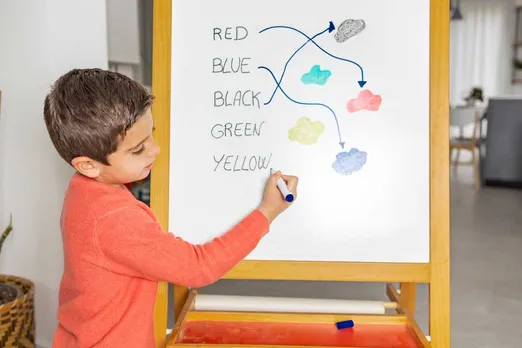 experiencial learning
