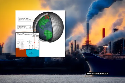 How do scientists predict climate change and its impact; Climate models, explained!