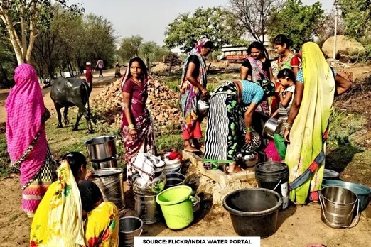 Why Composite Water Management Index Report is important?
