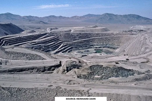 How much is India's Lithium Import in 2023?