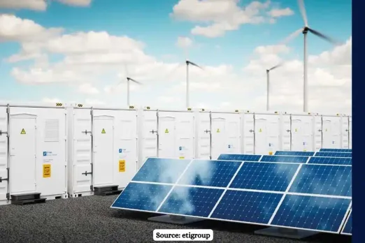 India’s Ministry issues viability gap funding guidelines for battery storage