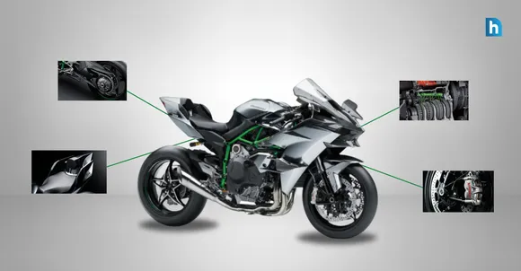 ninja h2r