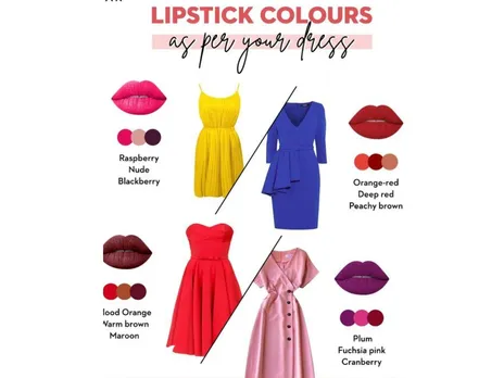 Lipstick shades according to your dress 