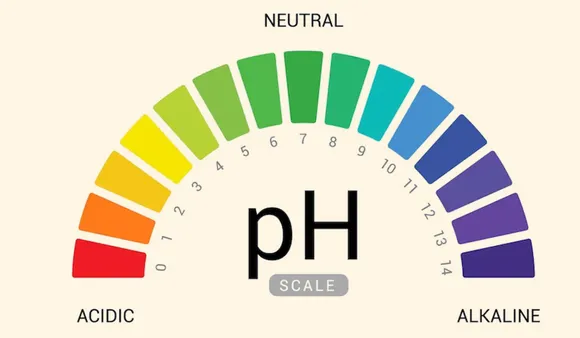 Ph level 0000. png