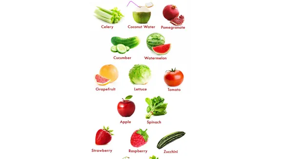 Hydrate food (IC: Pinterest).png