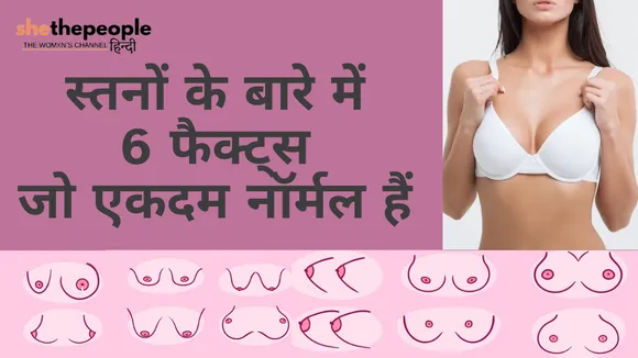 Know Your Body