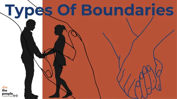 Types of Boundaries 
