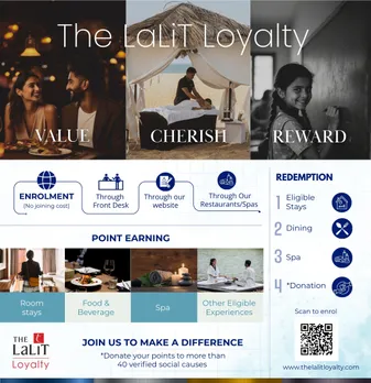 Loyaty Infographics (4)