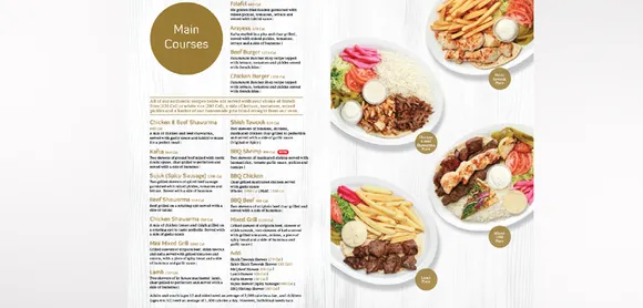The Psychology of your Menu