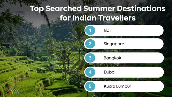 Agoda shares most searched summer holiday destinations for Indian travelers heading abroad