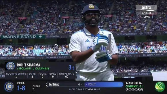 Rohit Sharma dismissal