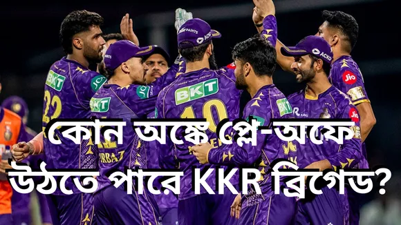 Kolkata Knight Riders