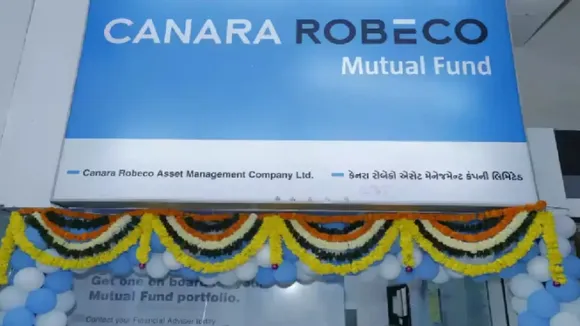 Canara Robeco share price