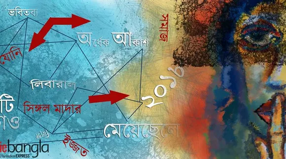 Gender Article Ie Bangla