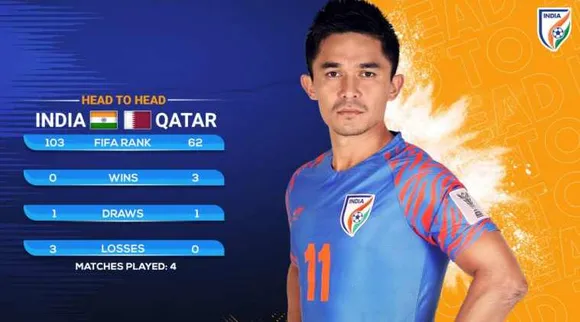 Sunil Chhetri suffering from high fever, doubtful against Qatar in World Cup Qualifiers:
