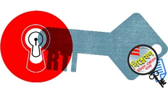 RTI