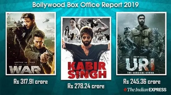 Bollywood Box-Office Collection 2019