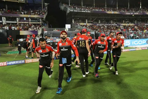 rcb