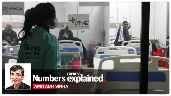 Numbers Explained