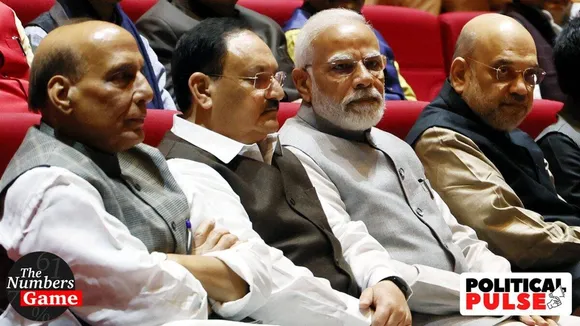 BJP