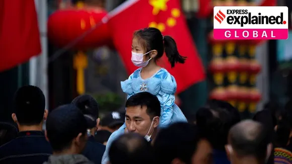 China_Population