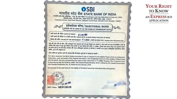 SBI_Bond
