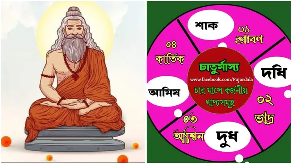 Chaturmasya Brata