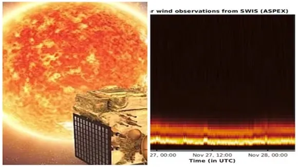 Aditya-L1 mission, Aditya-L1 second instrument operated successfully, Aditya-L1 achives another milestone, ISRO's Aditya-L1, Aditya Solar wind Particle Experiment (ASPEX), Aditya Solar wind Particle Experiment (ASPEX) operational,