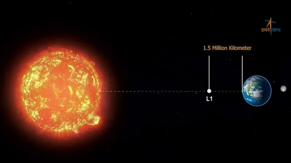 Aditya L1,ISRO Aditya L-1 Mission,ISRO Sun Mission