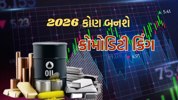 Commodity Market Outlook 2026