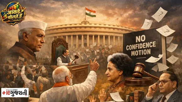 no confidence motion against om birla