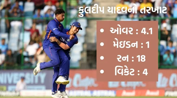 કુલદીપ યાદવનો તરખાટ, ભારતે દક્ષિણ આફ્રિકા સામે 2-1થી શ્રેણી જીતી