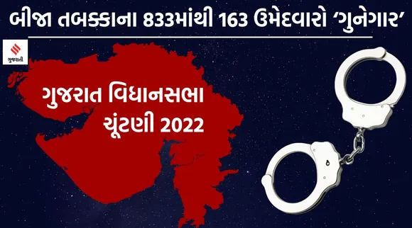 ગુજરાત ચૂંટણી 2022 : બીજા તબક્કામાં 163 ઉમેદવારો ‘ગુનેગાર’ , સૌથી વધુ AAP-કોંગ્રેસના