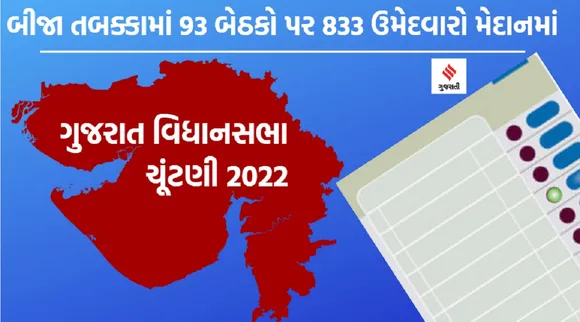 Gujarat Election 2022: ગુજરાતમાં બીજા તબક્કામાં 93 બેઠકો પર મતદાન - ભૂપેન્દ્ર પટેલ, હાર્દિક સહિત 833 ઉમેદવારો મેદાનમાં