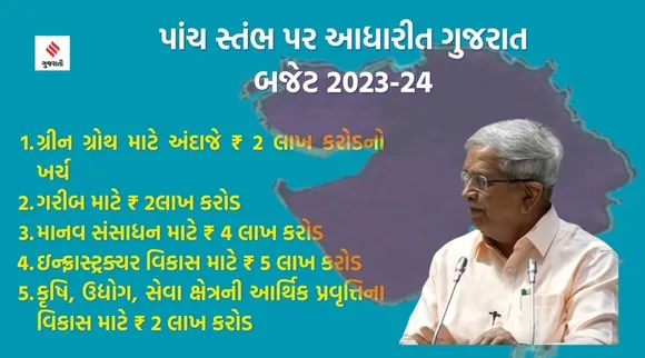 ગુજરાત બજેટ 2023: ગુજરાતના વિકાસની પરિકલ્પનાના મુખ્ય પાંચ સ્તંભ, જાણો
