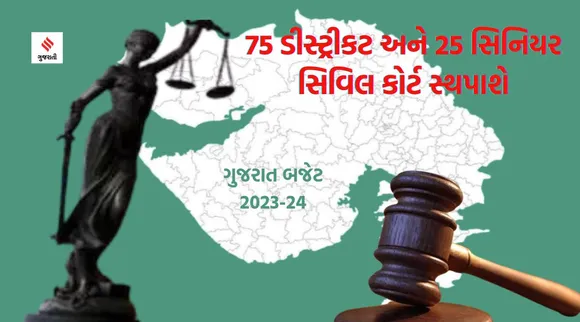 Gujarat budget 2023
