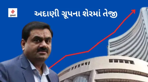 Adani group Stock