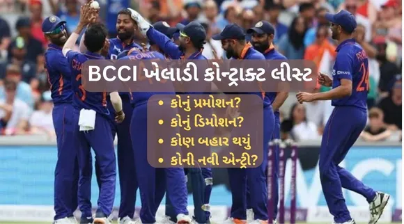BCCI players contract