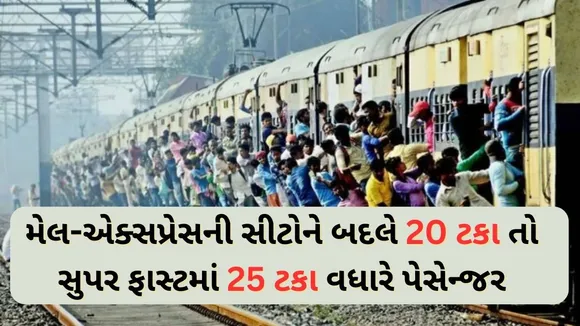 Odisha Train Accident