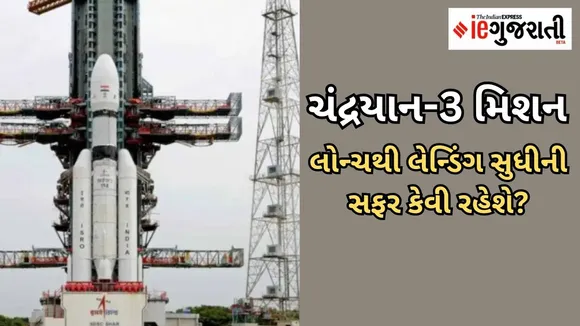 Chandrayaan-3 launch to landing journey | India | Isro
