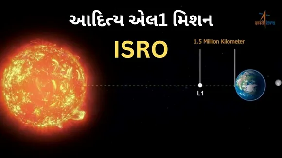 ISRO Aditya L1 Mission Success