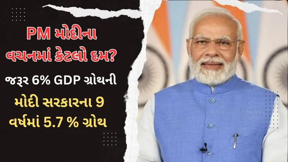 PM Modi Guarantee 2047 Developed India