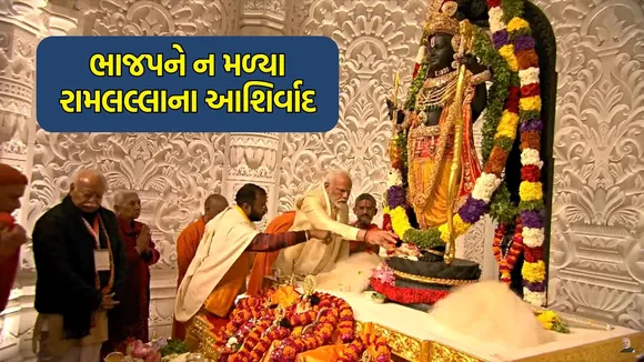 ram mandir 2024 election, ram mandir bjp seats, Ayodhya Ram mandir, Uttar Pradesh lok sabha Results