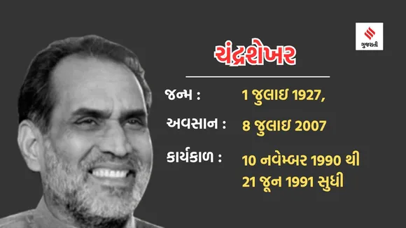 india prime minister name and photo | india prime minister list | india pm list | prime minister of india