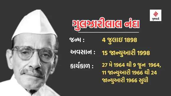 india prime minister name and photo | india prime minister list | india pm list | prime minister of india