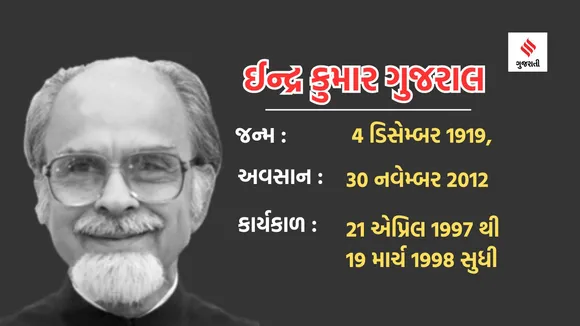 india prime minister name and photo | india prime minister list | india pm list | prime minister of india