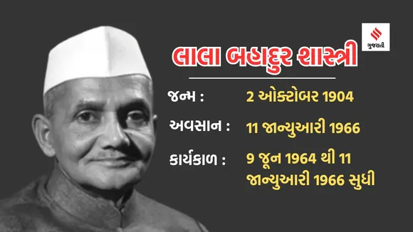 india prime minister name and photo | india prime minister list | india pm list | prime minister of india